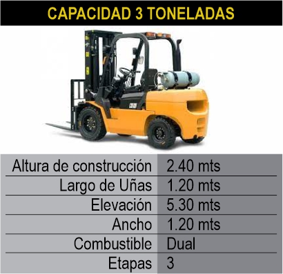 3 montacargas itagui