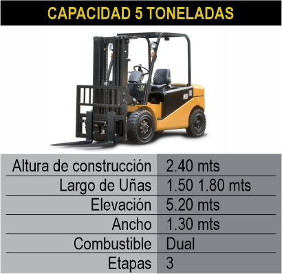 4 montacargas itagui