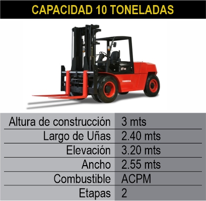 7 montacargas itagui